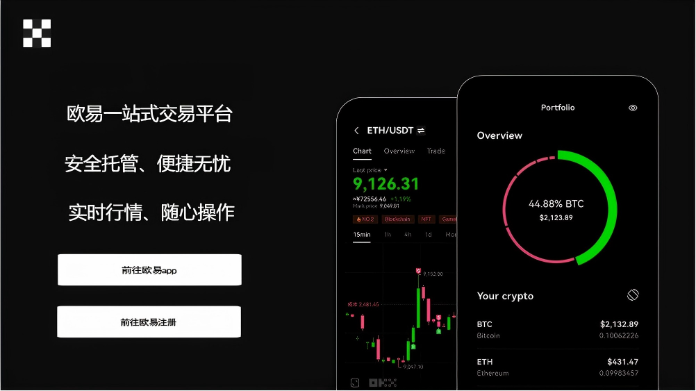 ok交易所入口官网下载页面展示